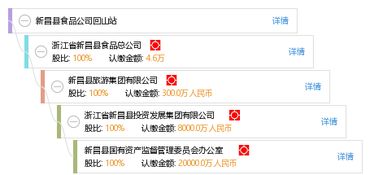 新昌縣食品公司回山站 工商信息 信用報告 財務(wù)報表 電話地址查詢 天眼查