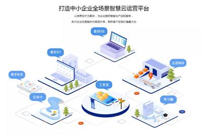 甚好軟件 以“咨詢+解決方案+產品”三位一體，助力美甲服務企業(yè)“加數(shù)”前行